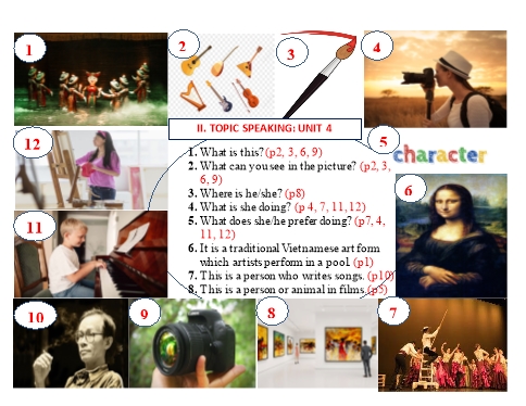 Luyện tập Speaking Tiếng Anh Lớp 7 Global Success - Unit 4: Music and arts