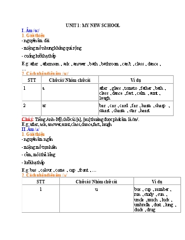 Ngữ âm Tiếng Anh Lớp 6 Global Success Ngữ âm Tiếng Anh Lớp 6 Global Success