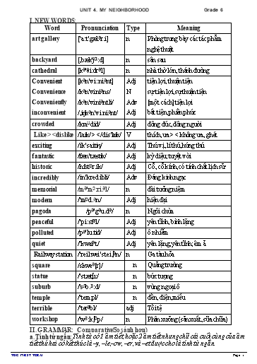 Ngữ pháp Tiếng Anh Lớp 6 Global Success - Unit 4: My neighborhood