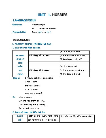 Ngữ pháp và bài tập Tiếng Anh Lớp 7 Global Success - Chương trình học kì 1