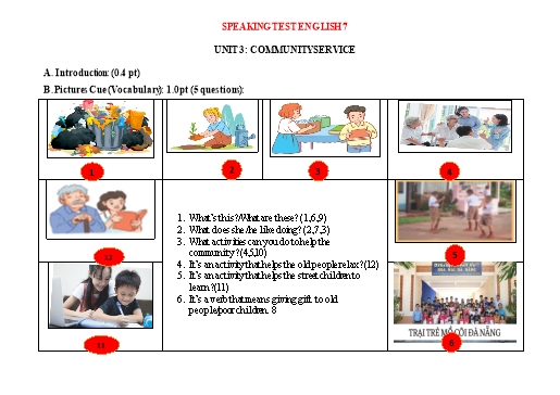 Ôn tập kiểm tra Speaking Tiếng Anh Lớp 7 Global Success - Unit 3: Community service