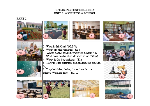Ôn tập kiểm tra Speaking Tiếng Anh Lớp 7 Global Success - Unit 6: A visit to a school