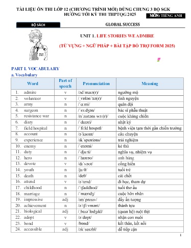 Ôn thi THPT Quốc Gia 2025 Tiếng Anh Lớp 12 - Unit 1: Life stories we admire (Có đáp án)