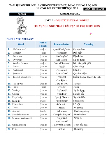Ôn thi THPT Quốc Gia 2025 Tiếng Anh Lớp 12 - Unit 2: A multiculturalworld (Có đáp án)