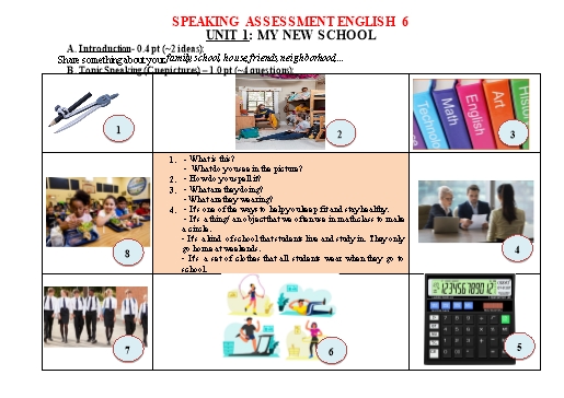 Topic Speaking Tiếng Anh Lớp 6 Global Success - Unit 1: My new school