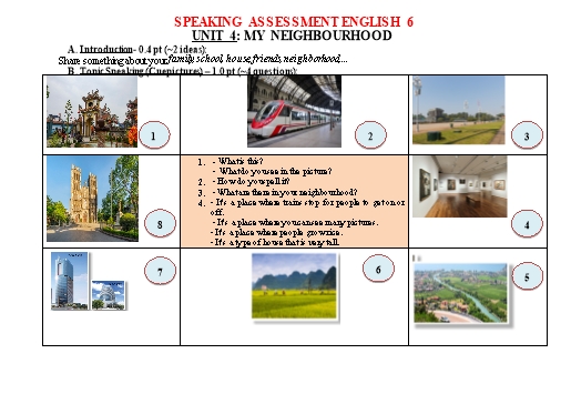 Topic Speaking Tiếng Anh Lớp 6 Global Success - Unit 4: My neighbourhood