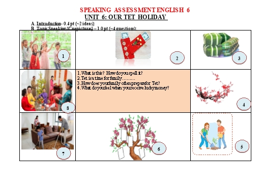 Topic Speaking Tiếng Anh Lớp 6 Global Success - Unit 6: Our Tet holiday