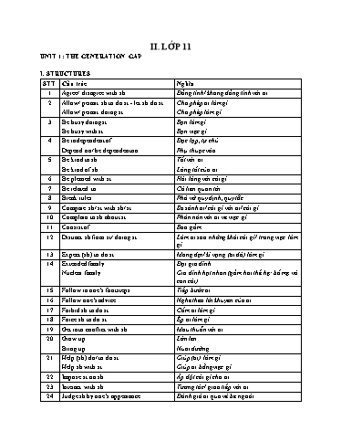 Từ vựng và bài tập Tiếng Anh Lớp 11 Global Success