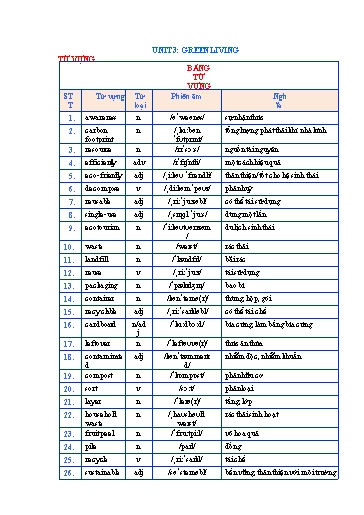 Từ vựng và ngữ pháp Tiếng Anh Lớp 12 Global Success - Unit 3: Green living