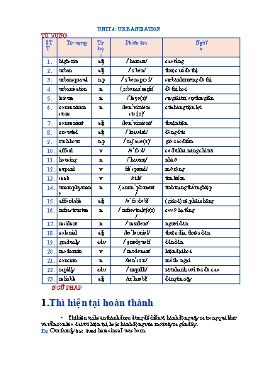 Từ vựng và ngữ pháp Tiếng Anh Lớp 12 Global Success - Unit 4: Urbanisation