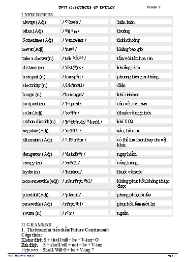 Từ vựng và ngữ pháp Tiếng Anh Lớp 7 Global Success - Unit 10: Sources of energy
