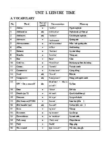 Từ vựng và ngữ pháp Tiếng Anh Lớp 8 Global Success (Có đáp án)