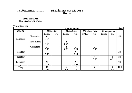 Bài kiểm tra học kì 1 Tiếng Anh Lớp 6 Global Success (Có ma trận và đáp án) Bài kiểm tra học kì 1 Tiếng Anh Lớp 6 Global Success (Có ma trận và đáp án)