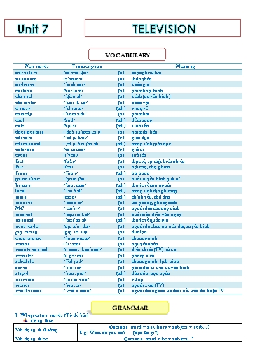 Bài tập chuyên sâu Tiếng Anh Lớp 6 Global Success - Unit 7: Television (Có file nghe) Bài tập chuyên sâu Tiếng Anh Lớp 6 Global Success - Unit 7: Television (Có file nghe)