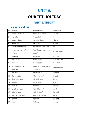 Bài tập tăng cường Tiếng Anh Lớp 6 Global Success - Unit 6: Our Tet holiday (Có file nghe và đáp án)