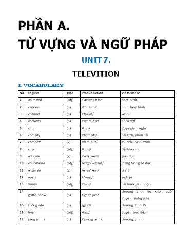 Bài tập Tiếng Anh Lớp 6 Global Success - Từ vựng và ngữ pháp Unit 7