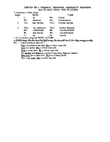 Bồi dưỡng học sinh giỏi môn Tiếng Anh Lớp 6 Global Success - Chuyên đề 2: Personal pronouns, possessive pronouns Bồi dưỡng học sinh giỏi môn Tiếng Anh Lớp 6 Global Success - Chuyên đề 2: Personal pronouns, possessive pronouns