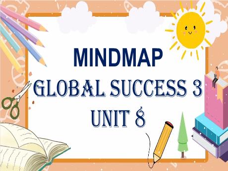 Sơ đồ tư duy Tiếng Anh Lớp 3 Global Success - Unit 8 Sơ đồ tư duy Tiếng Anh Lớp 3 Global Success - Unit 8